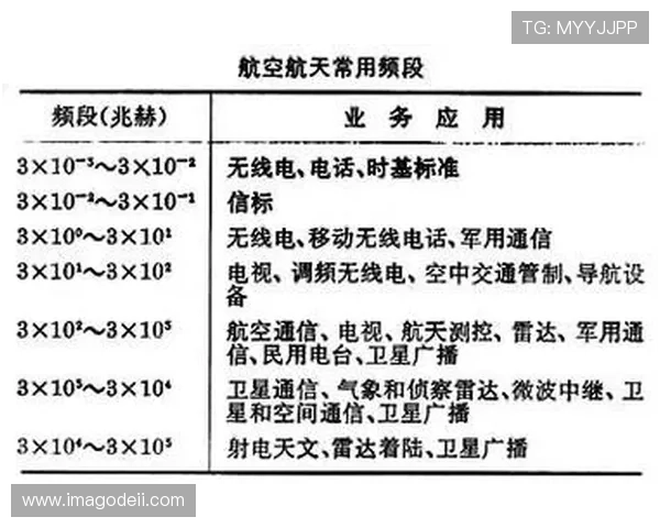 PA视讯是什么以及它在现代通信中的重要作用详解