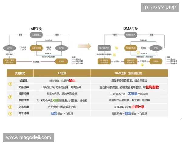 亚美ag旗舰厅吧：详细解析平台的注册流程与安全保障措施