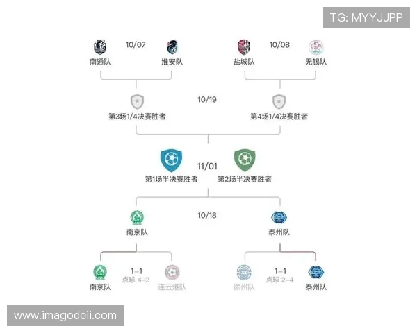 开云体育旗舰厅官方地址提供详细导航和最新更新，让您随时随地享受足球盛宴