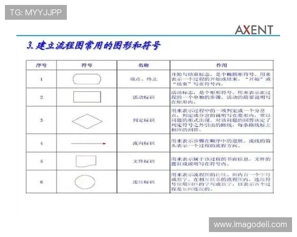 凯发电脑版官网:详细注册流程与账号登录教程 凯发电脑版官网:详细注册流程与账号登录教程