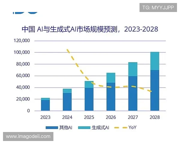 解析利来国际PA集团如何应对市场变化与挑战