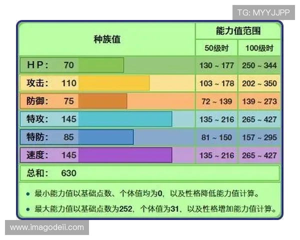 真人版手机精灵如何提升玩家互动体验，打造更具沉浸感的虚拟宠物养成平台